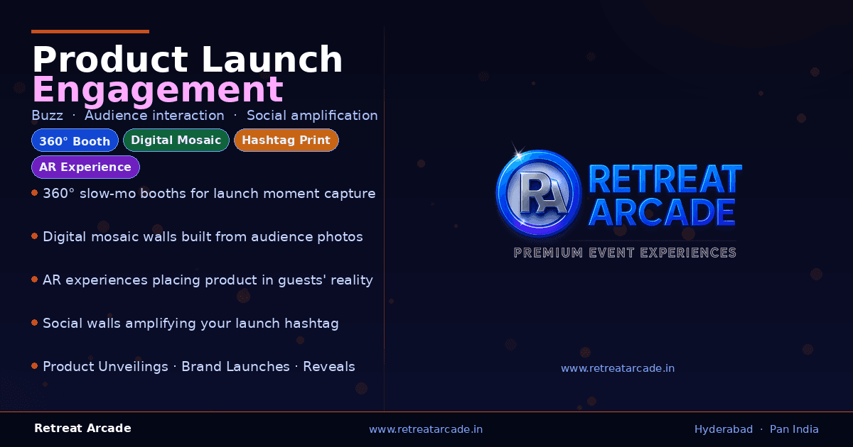 Product Launch Engagement Activities